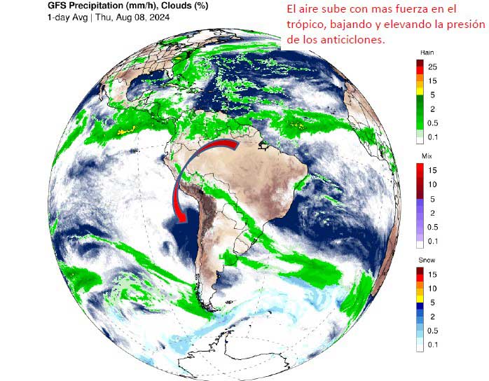 Usuarios de aguas conocieron las contingencias climáticas para la región agrícola